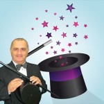 Sihirbaz Gösterisi | Davet Organizasyon Sihirbaz Gösterisi